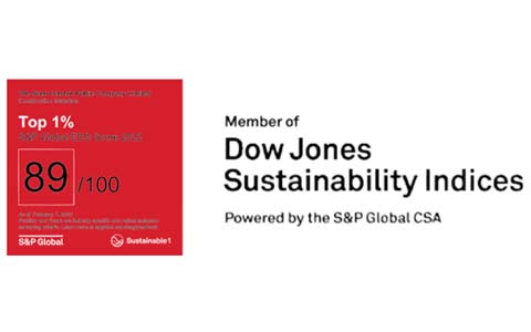 https://static.scg.comCorporate Sustainability Assessment (CSA)